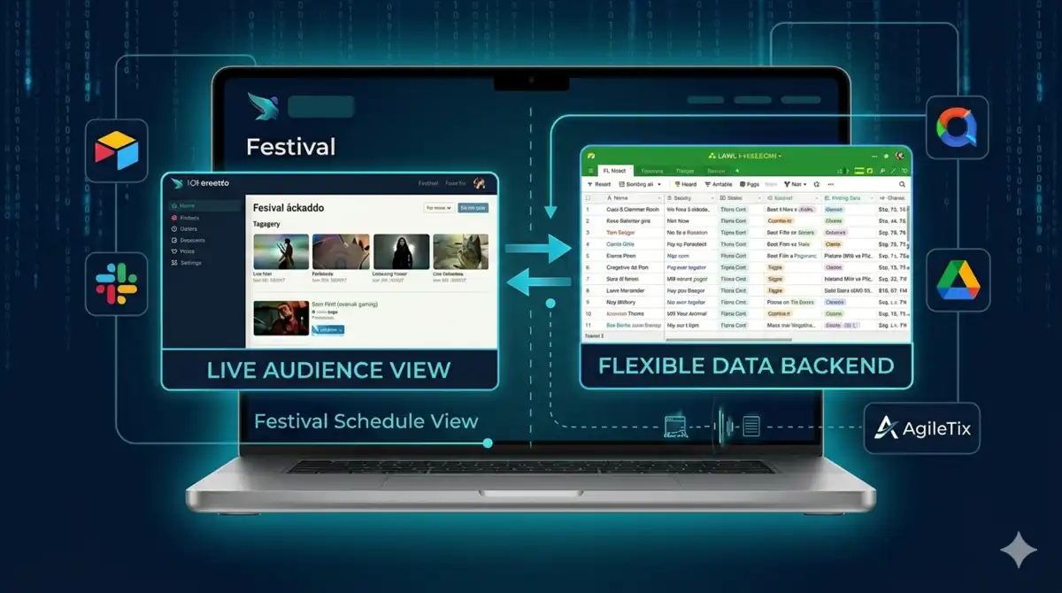 Screenbird festival schedule view — browse films by date, venue, or title